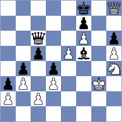 Maghsoodloo - Oliinyk (chess.com INT, 2025)