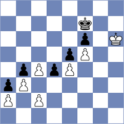 Philipp - Mizzi (chess.com INT, 2025)