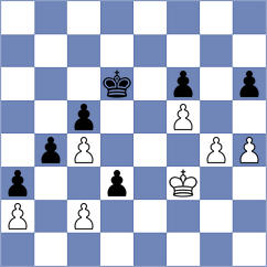 Daler - Kocur (The Hague, 2004)