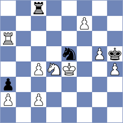 Sabreen Oraby - Iskusnyh (chess.com INT, 2024)