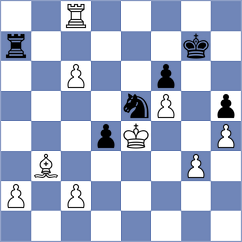 Mayta Aiza - Principe (chess.com INT, 2025)