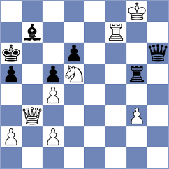 Navarro Lopez Menchero - Orzech (chess.com INT, 2024)