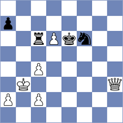 Espinosa Veloz - Stojanovski (chess.com INT, 2022)