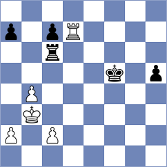 Vovk - Chernomordik (chess.com INT, 2023)