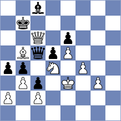 Janeczko - Sjugirov (chess.com INT, 2024)