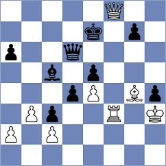 Papp - Kovacevic (chess.com INT, 2022)