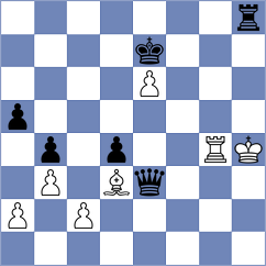 Kim - Melamed (chess.com INT, 2025)