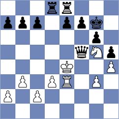 Reinhard Moller - Madrid Cardona (Medellin COL, 2024)