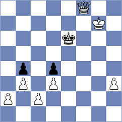 Ho - Schmitt (Playchess.com INT, 2020)
