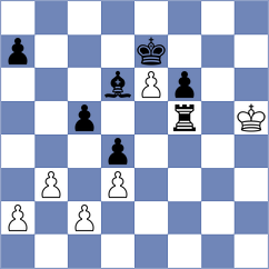 Luo - Medvedyk (Lichess.org INT, 2021)