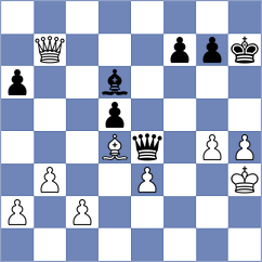 Jaivardhan - Sariego (chess.com INT, 2023)