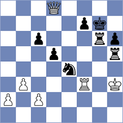 Peroza - Adury (chess.com INT, 2022)