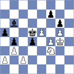 Saha - Harriott (chess.com INT, 2024)