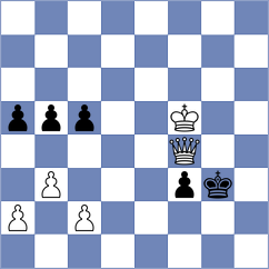 Akhayan - Gandhi (chess.com INT, 2024)
