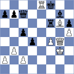 Erzhanov - Gutierrez Jimenez (chess.com INT, 2023)