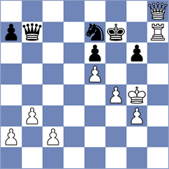 Rakhimgaliyev - Moroni (chess.com INT, 2024)