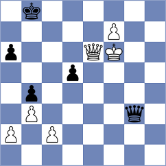 Laddha - Dmitrovic (Pozarevac SRB, 2022)