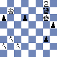 Weishaeutel - Zierk (chess.com INT, 2023)