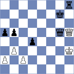 Madej - Przybylski (chess.com INT, 2025)