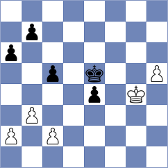 Giri - Niemann (Endgame.AI INT, 2025)