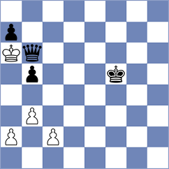 Schernthaner - Seikmann (Playchess.com INT, 2020)