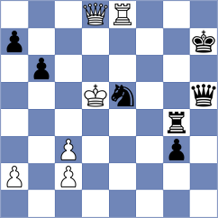 Pereyra - Askarov (chess.com INT, 2025)
