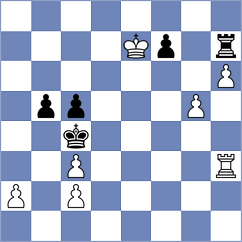 Gusev - Brovkin (Donskoj, 2003)