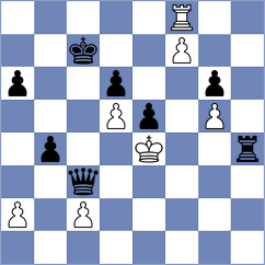 Mortensen - Pham (Playchess.com INT, 2005)