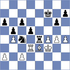 Braun - Zavadil (Czech Republic, 2006)