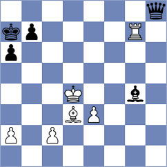 Kozusek - Kushko (chess.com INT, 2025)