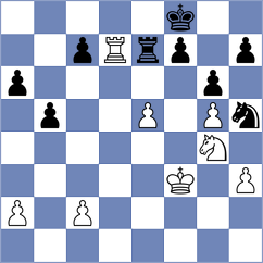 Olsen - Rautanen (Gausdal, 2006)