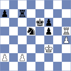 Krsnik Cohar - Demidov (chess.com INT, 2022)