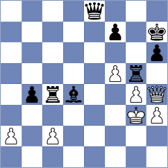 Markina - Li (Lichess.org INT, 2021)