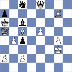 Van Foreest - Tari (Chess.com INT, 2019)