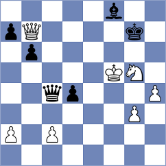 Bas Mas - Sharapov (chess.com INT, 2023)