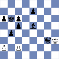 Bryant - Subelj (chess.com INT, 2024)