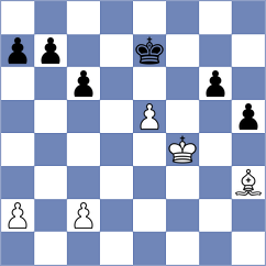Bikuzhin - Soham (chess.com INT, 2023)