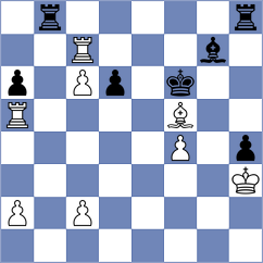 Hristodoulou - Chernomordik (chess.com INT, 2022)