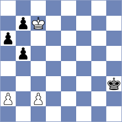 Jovanovic - Palczert (Ajka HUN, 2024)