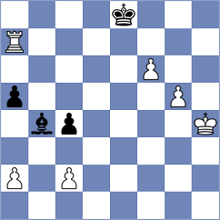 Melamed - Yahi (chess.com INT, 2025)