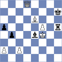 Kuderinov - Derraugh (chess.com INT, 2022)