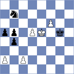 Sharapov - Kazancev (chess.com INT, 2024)