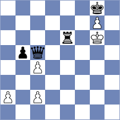 Rajabzadeh - Hashemi Aghdam (Chess.com INT, 2021)