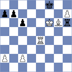 Arslanov - Melikhov (chess.com INT, 2025)