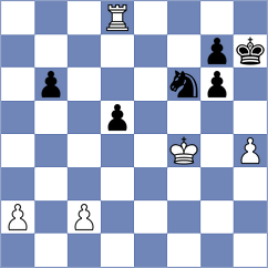 Jaskolka - Fedoseev (chess.com INT, 2023)