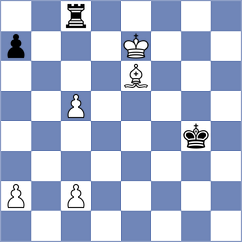Levitskiy - Eilers (chess.com INT, 2024)