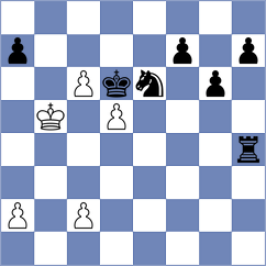 Spichkin - Orujov (chess.com INT, 2023)