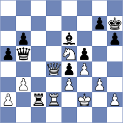 Yevchenko - Bratovic (chess.com INT, 2025)