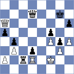 Le - Arun (chess.com INT, 2025)