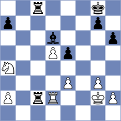 Mkrtchian - Shkapenko (Chess.com INT, 2020)